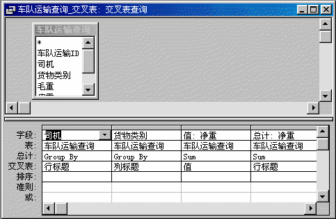车队运输查询_交叉表的设计视图