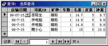 查询运行的结果
