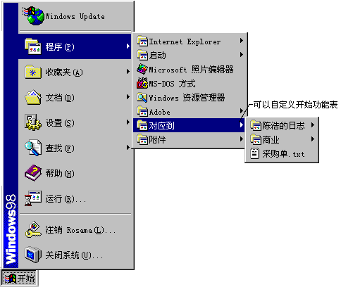 start